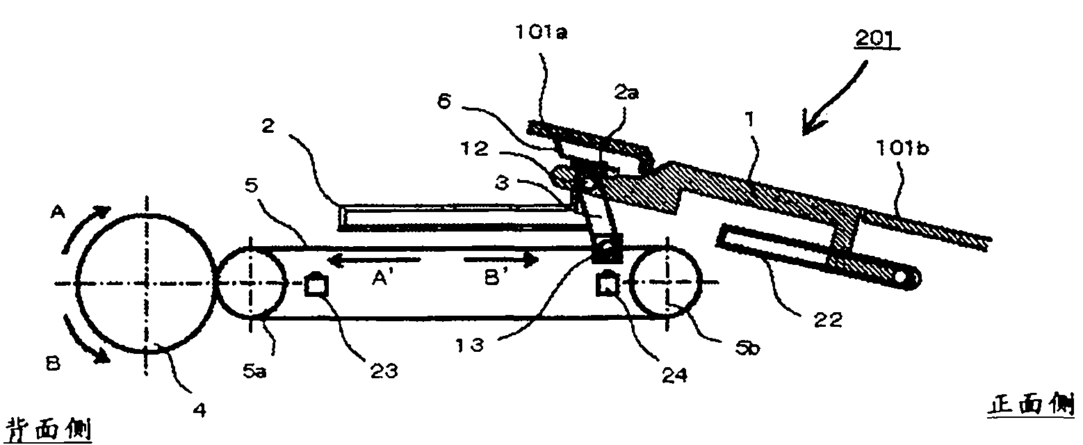 Gate opening and closing mechanism and automatic transaction device