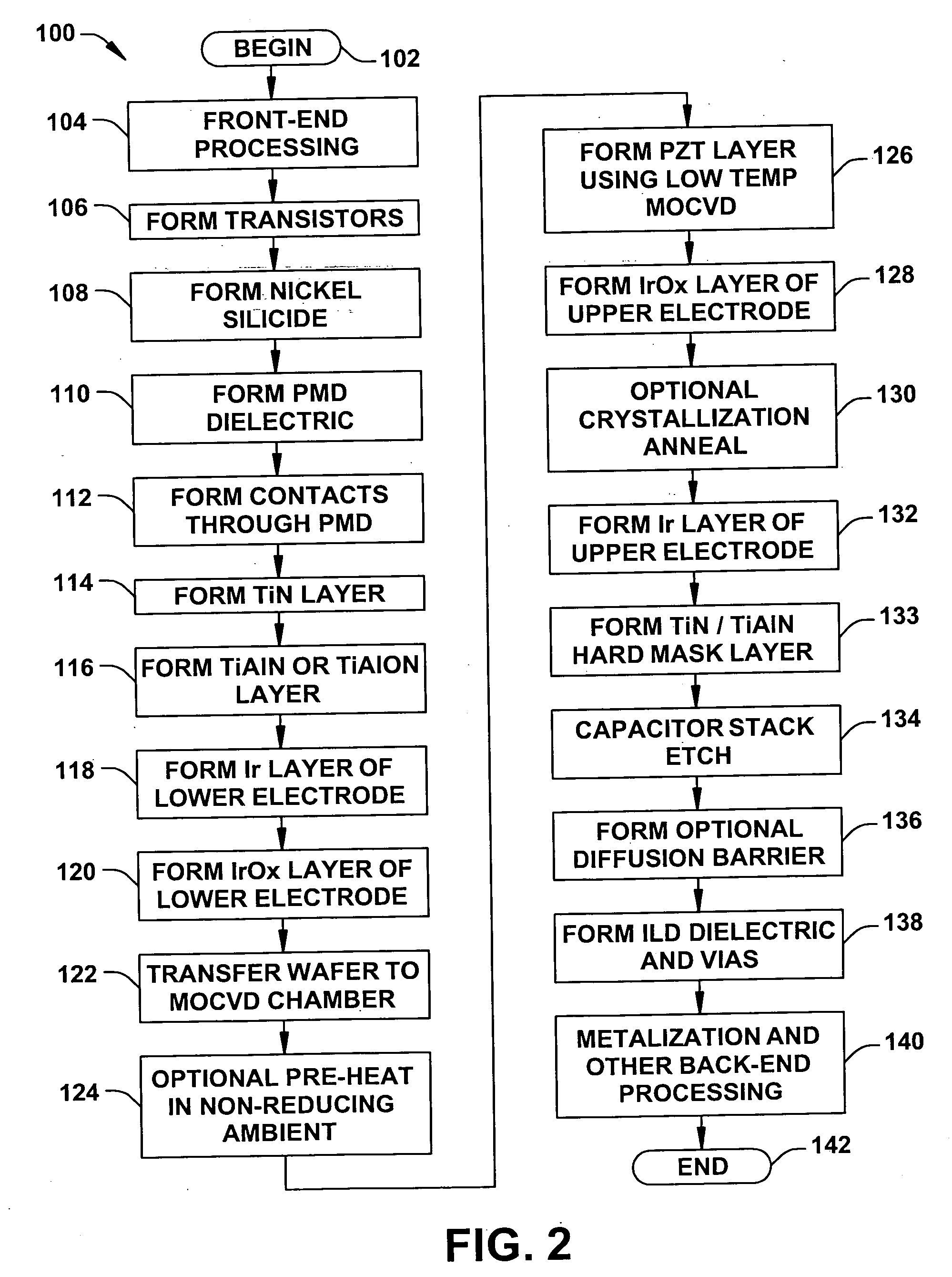 Ferroelectric memory cells and methods for fabricating ferroelectric memory cells and ferroelectric capacitors thereof