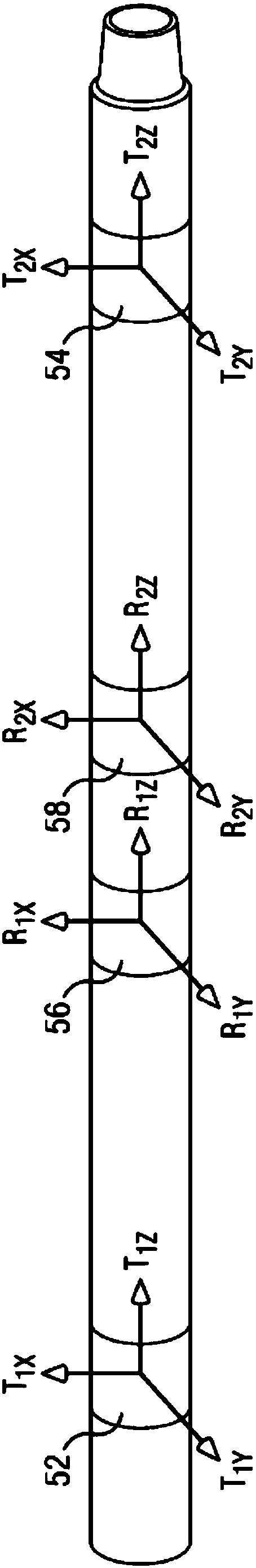 Methods for inverting electromagnetic logging measurements