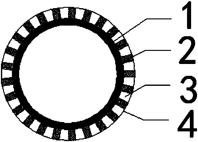 Cylindrical forced water drainage pipe with circulated evacuation function, devices and methods