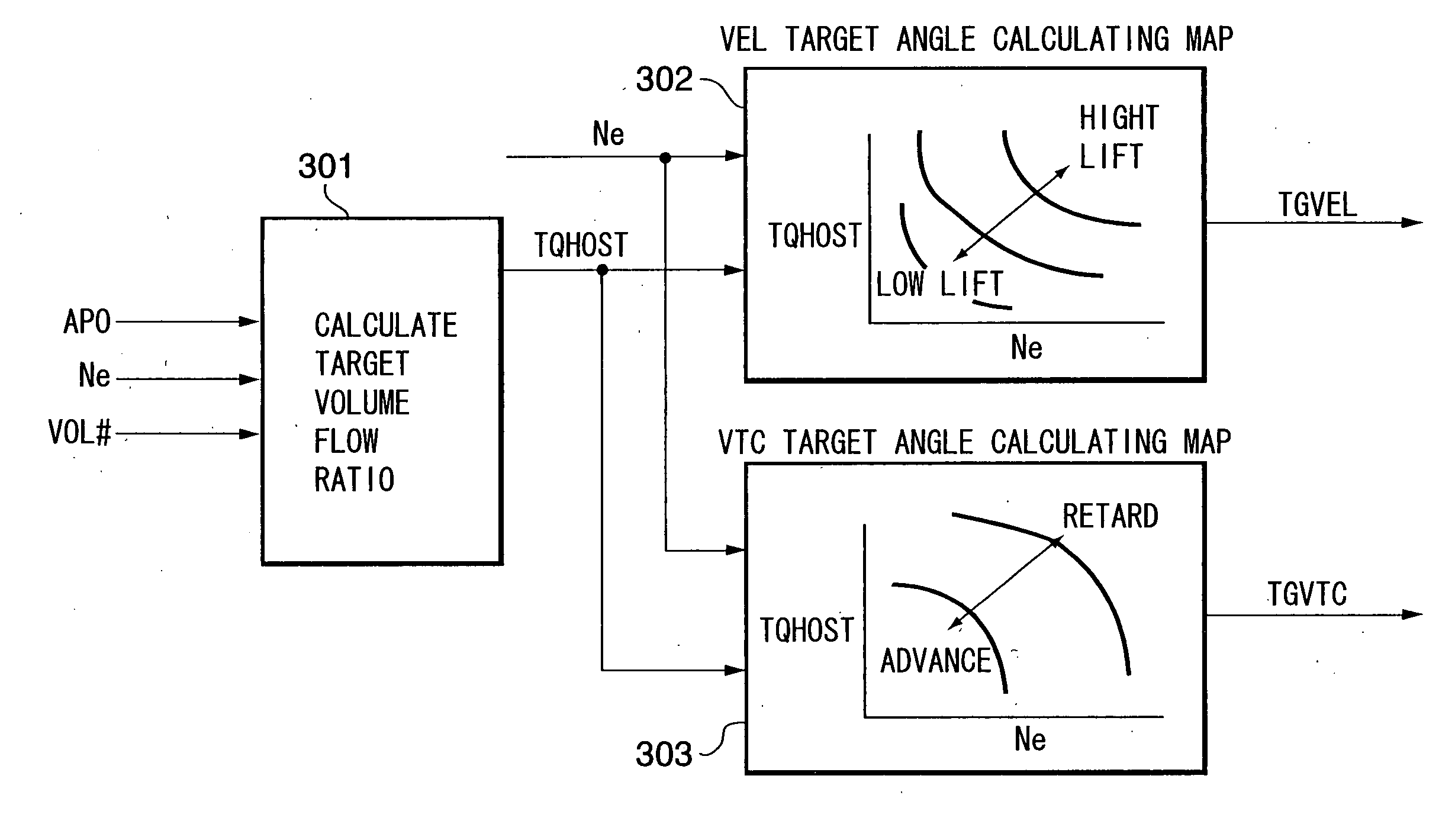 Control apparatus and control method of internal combustion engine