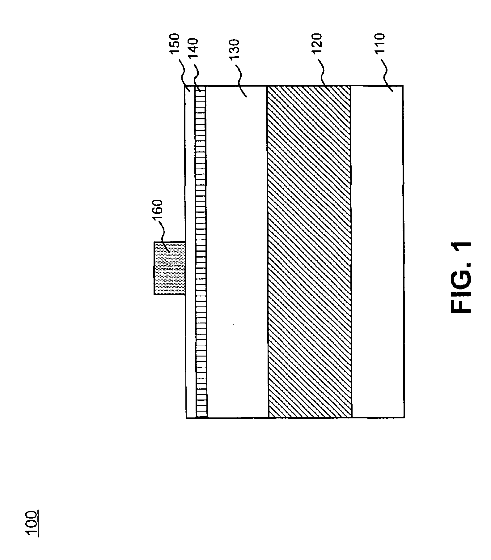 Semiconductor device having a gate structure surrounding a fin