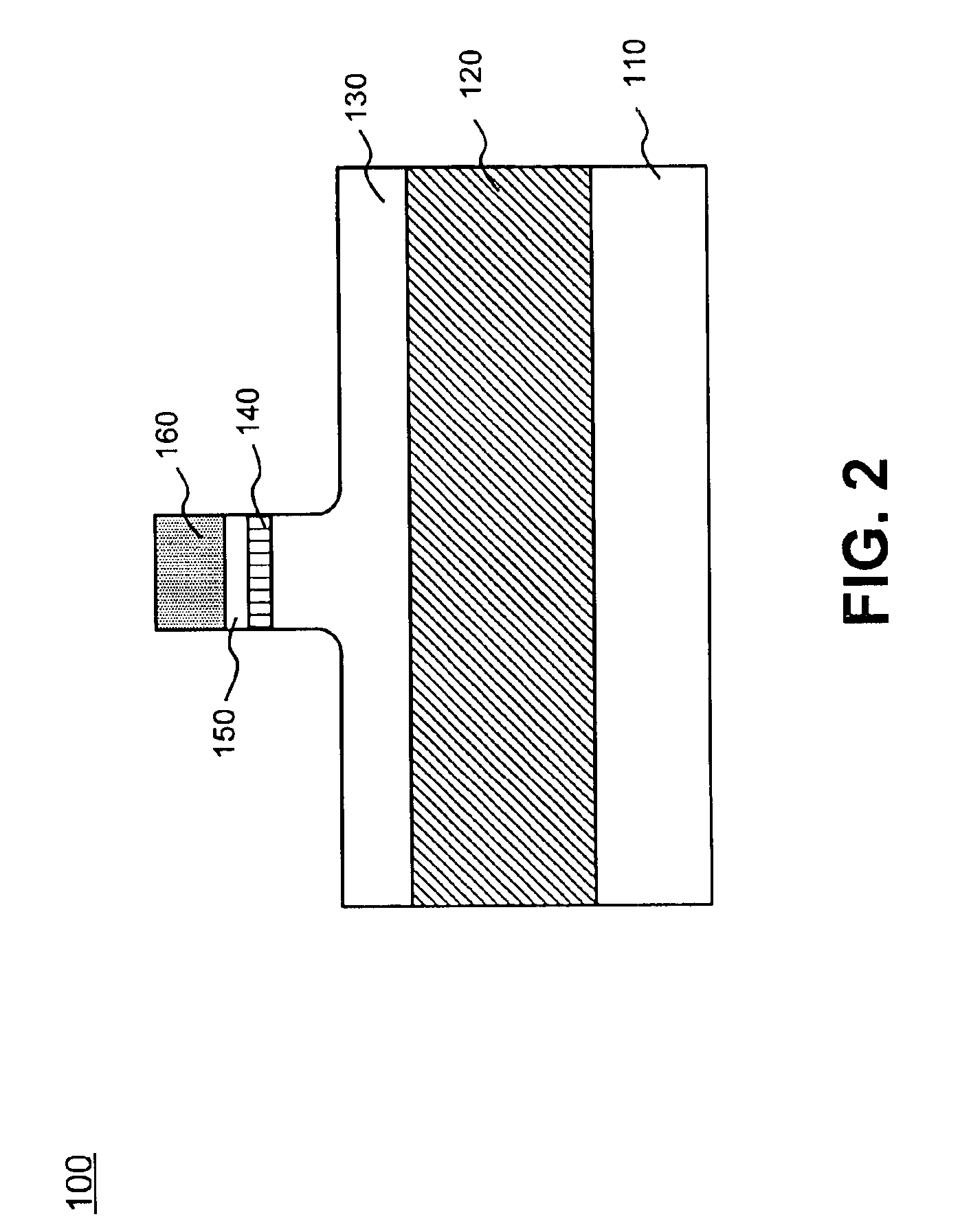 Semiconductor device having a gate structure surrounding a fin