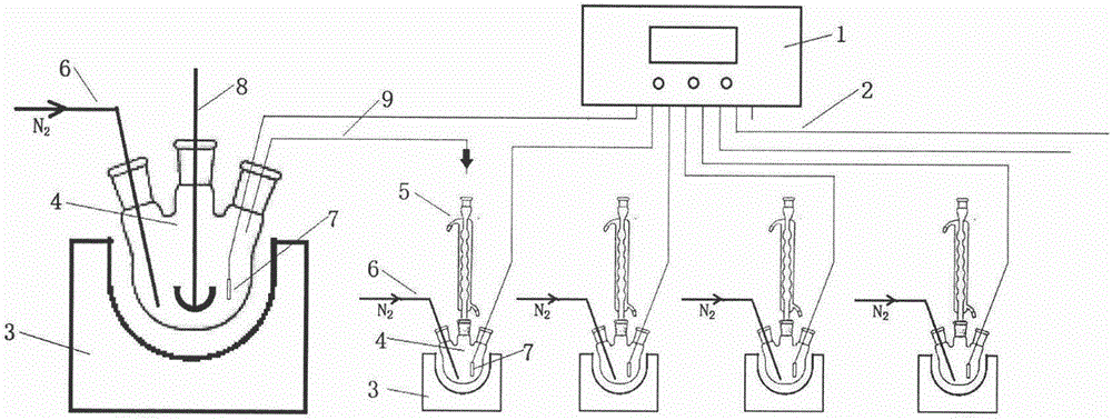 Device for preparing magnetic nanoparticles through parallel high-temperature pyrolysis and application