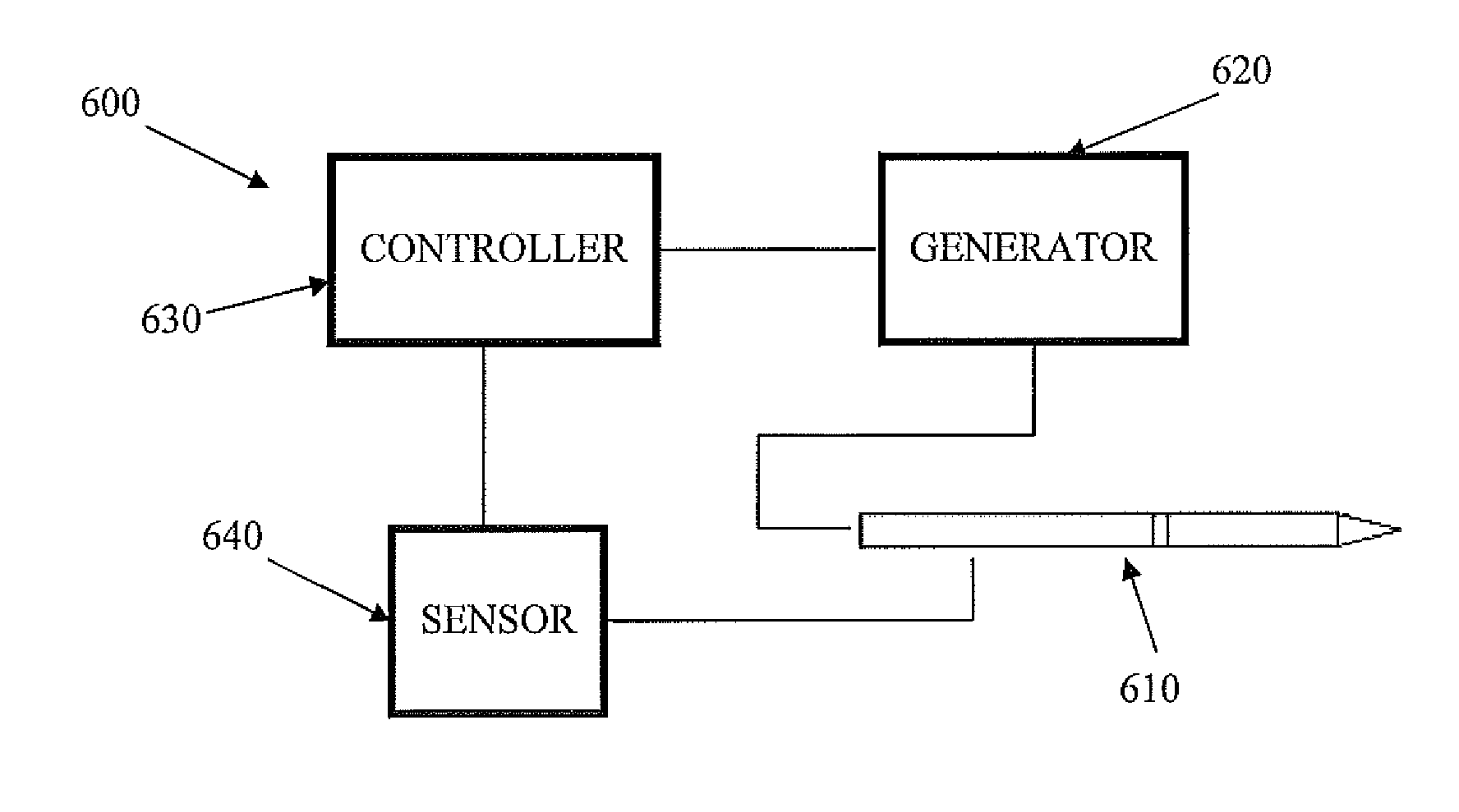 System and Method for Checking High Power Microwave Ablation System Status on Startup