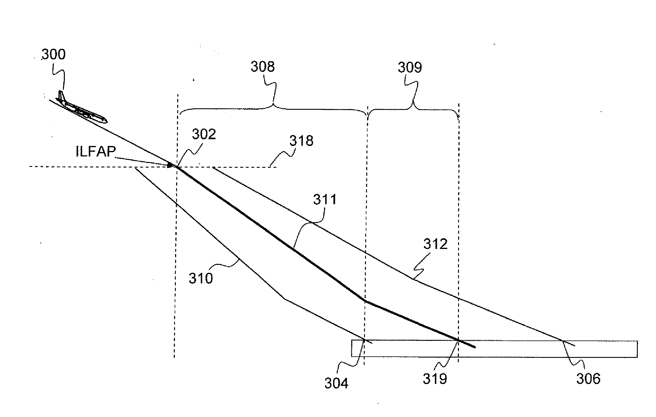 Method for calculating an approach trajectory of an aircraft to an airport