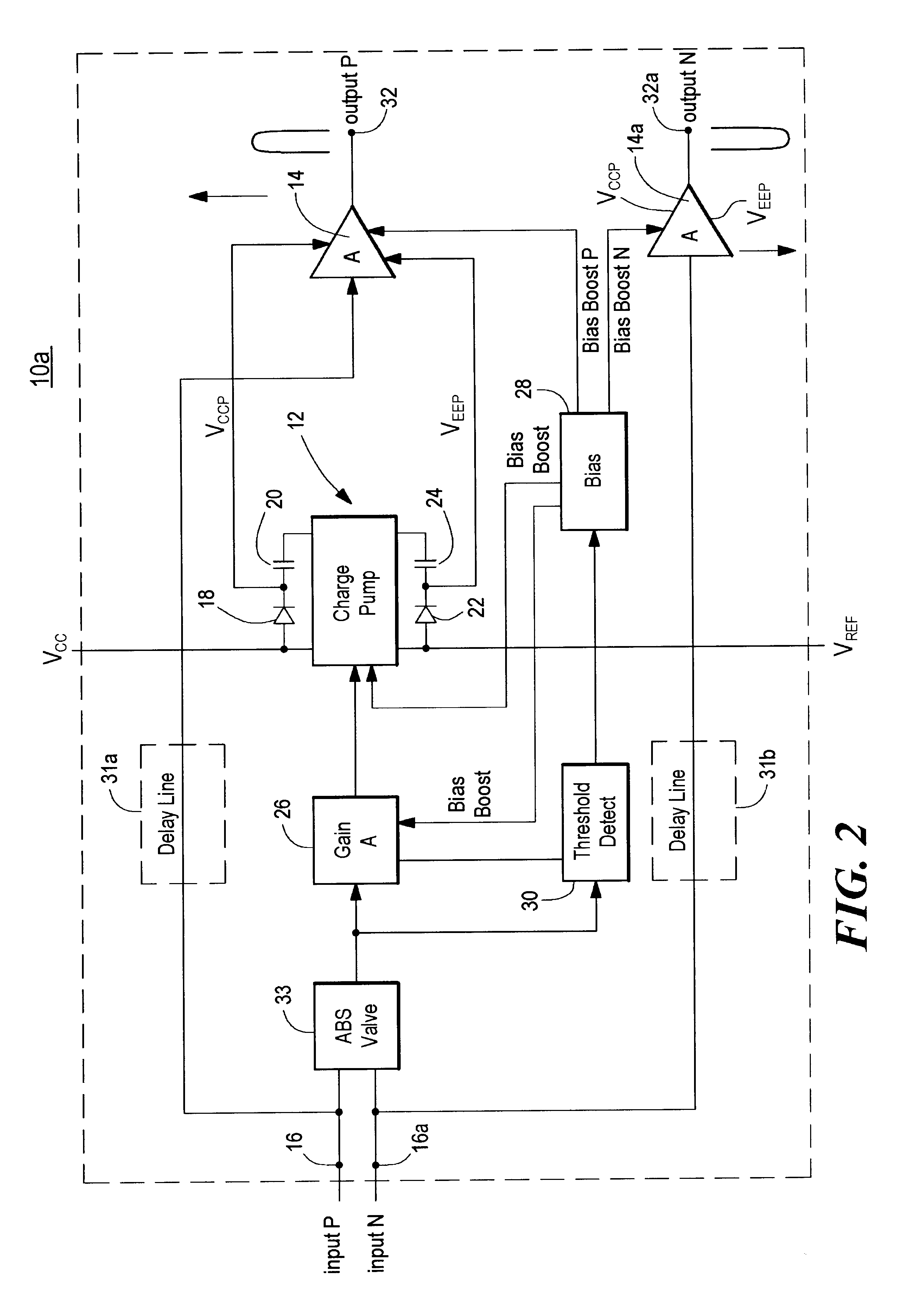 Amplifier system with on-demand power supply boost