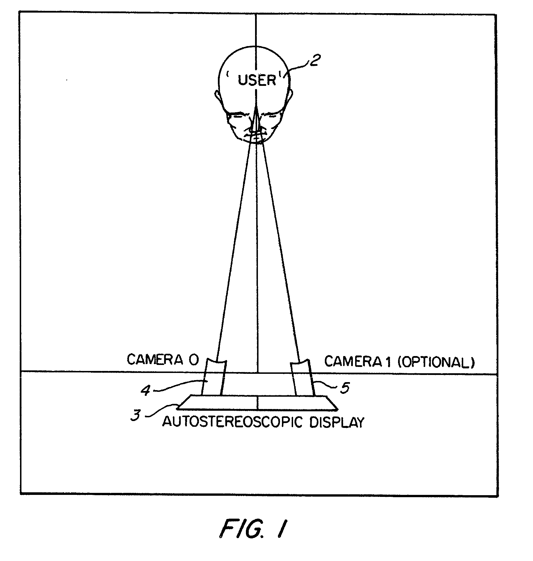 Eye tracking system and method