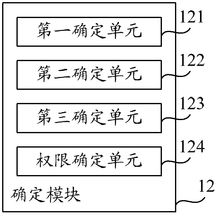 Intelligent television and control system and method thereof