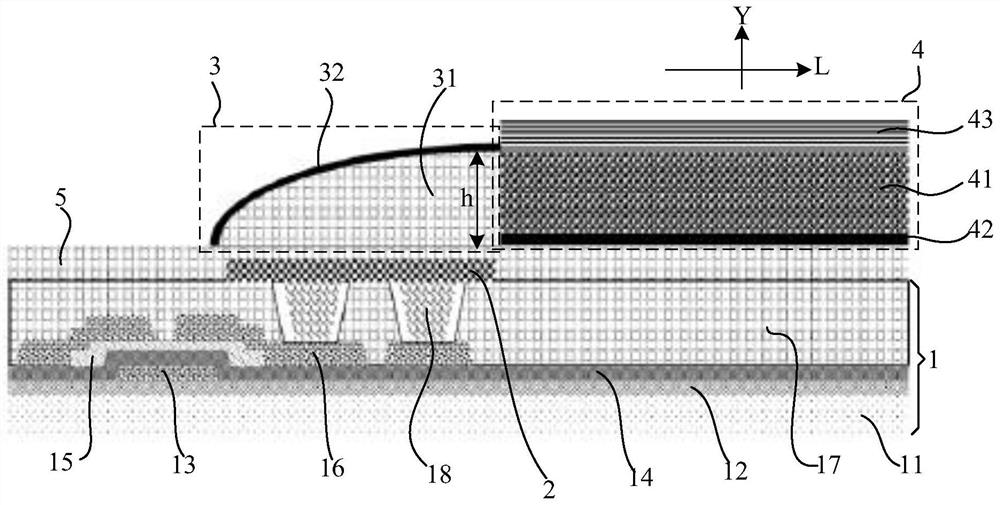 Display substrate and display device