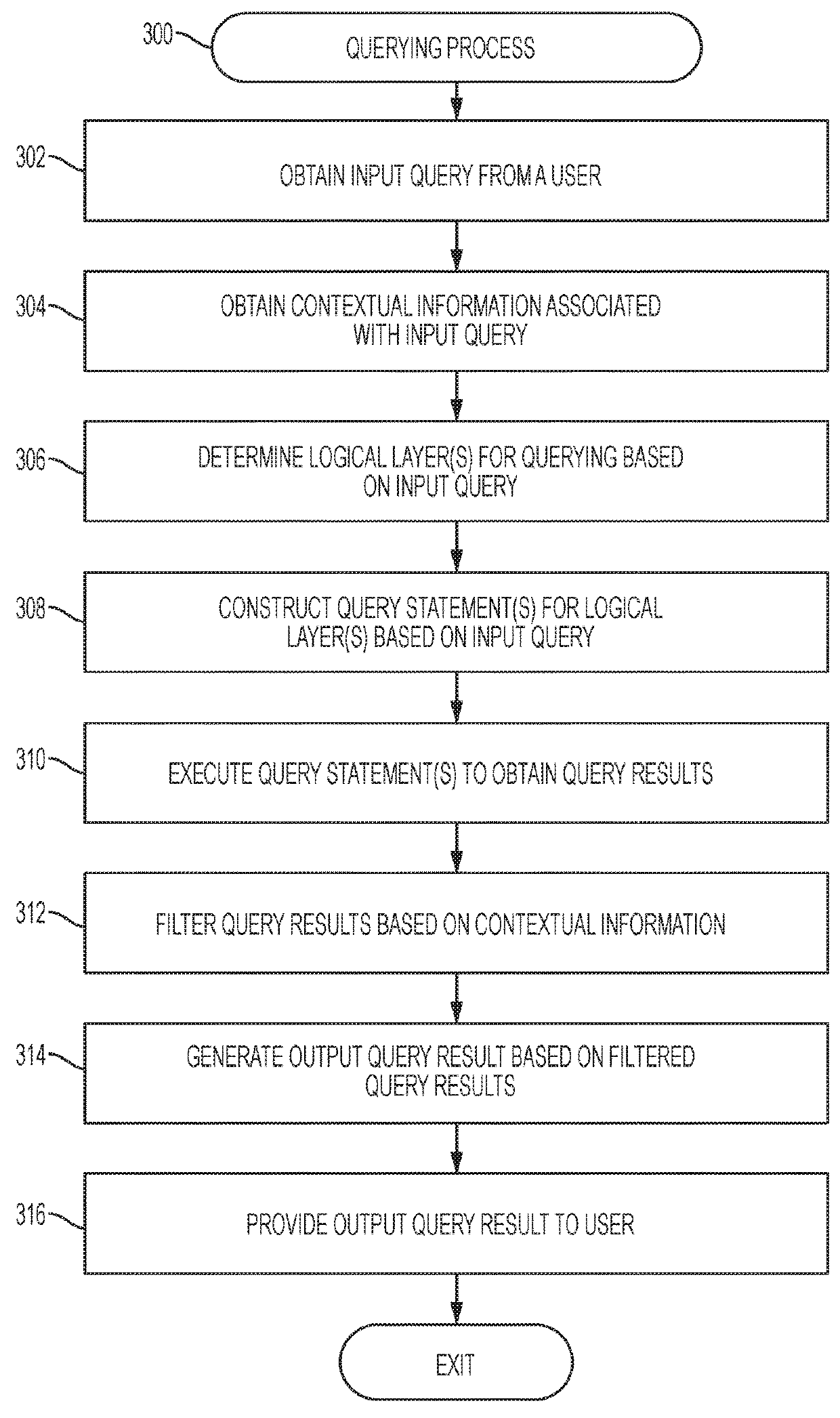 Patient data management systems and conversational interaction methods