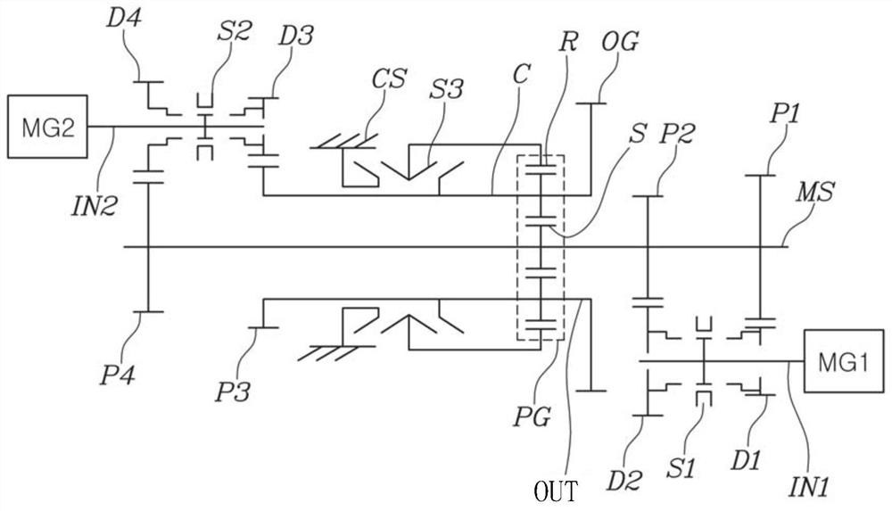 Shift control method for automatic manual transmission vehicle