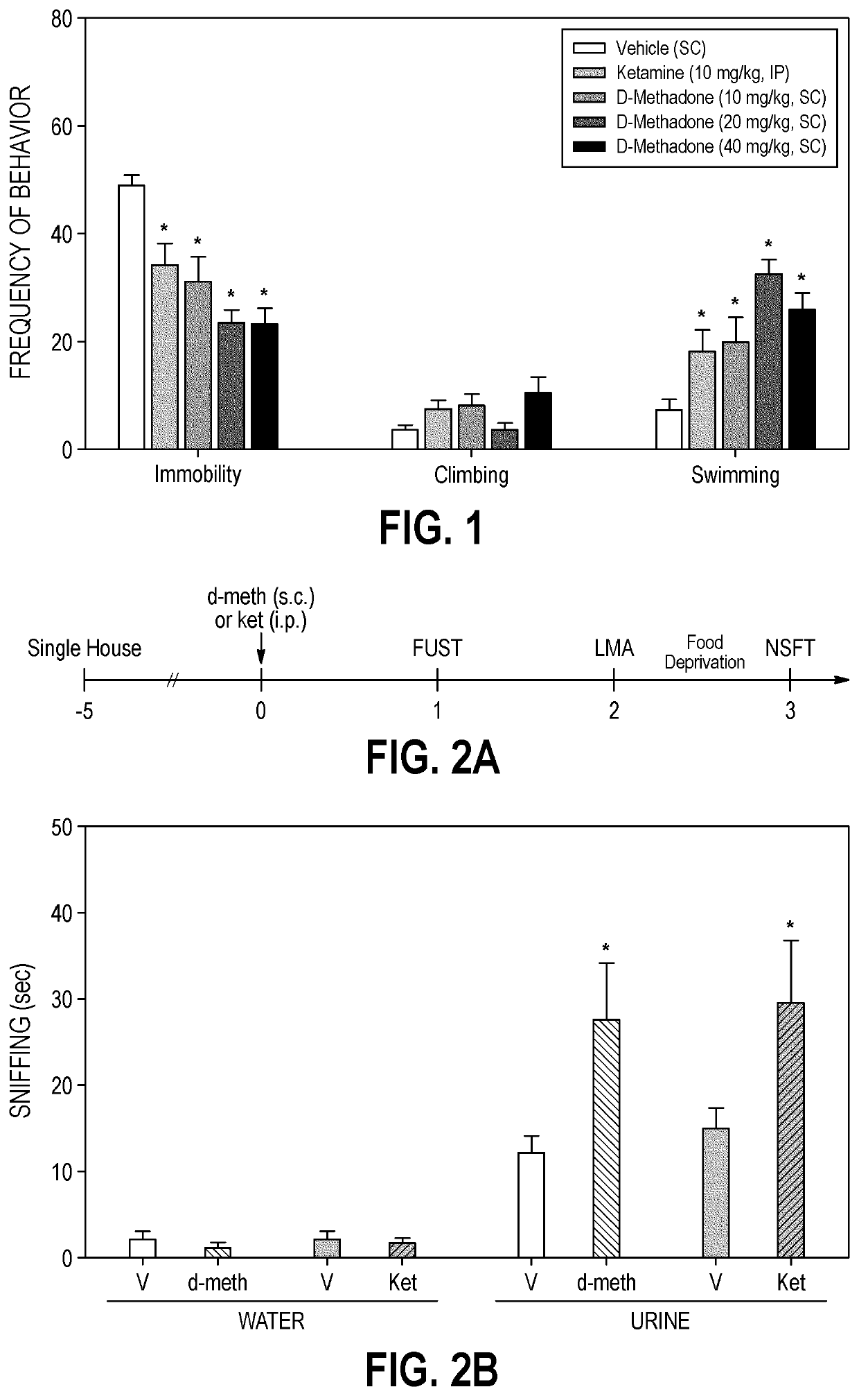 Structurally modified opioids for prevention and treatment of diseases and conditions