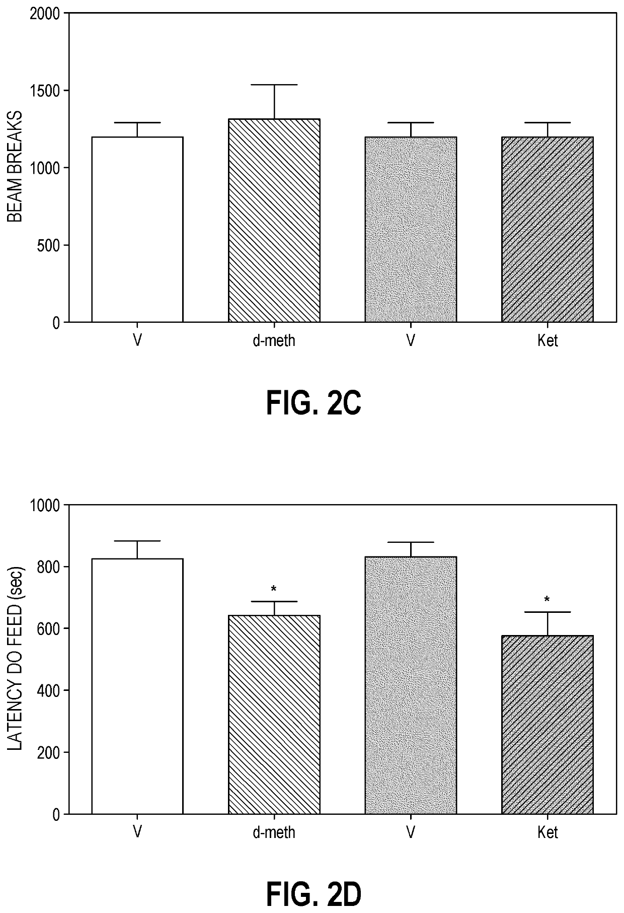 Structurally modified opioids for prevention and treatment of diseases and conditions