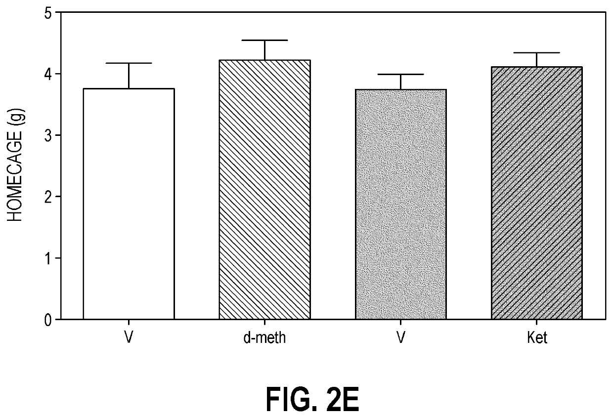 Structurally modified opioids for prevention and treatment of diseases and conditions