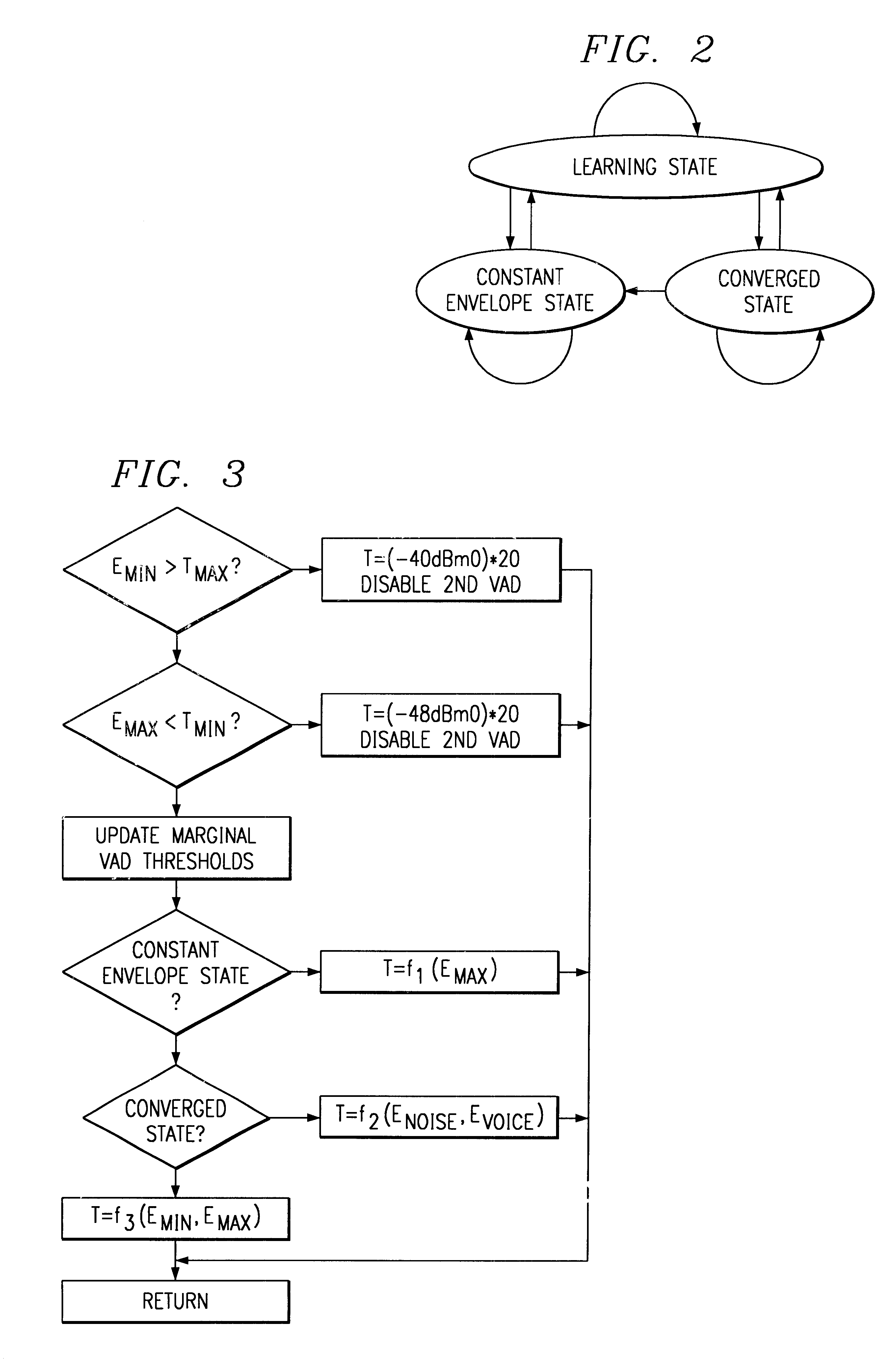 Adaptive two-threshold method for discriminating noise from speech in a communication signal