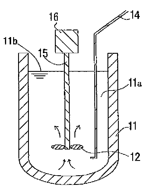 Method of producing organic nanoparticles, organic nanoparticles thus obtained, inkjet ink for color filter, colored photosensitive resin composition and photosensitive resin transfer material, containing the same, and color filter, liquid crystal display device and ccd device, prepared using the same