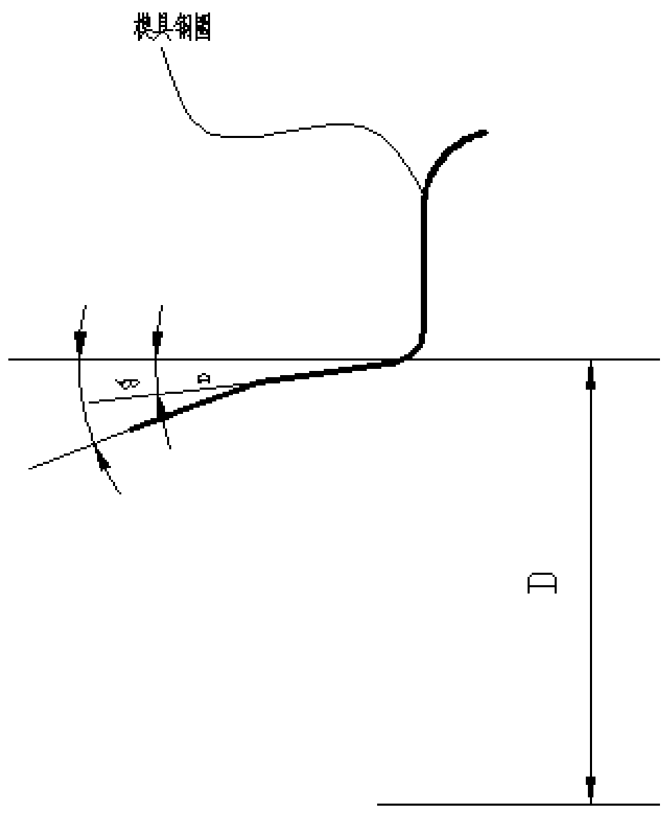 A Design Method of Bead Parameters Based on Bead Pressure
