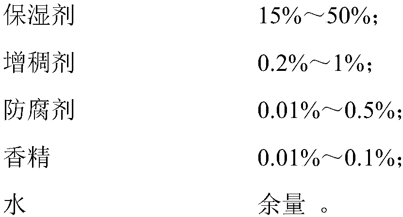 Pet tooth-cleaning gel and preparation method thereof