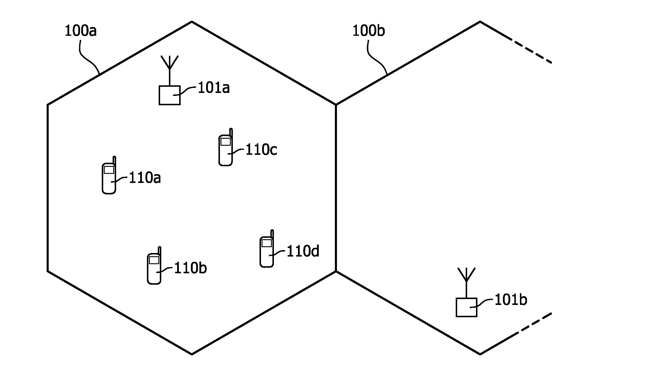 Method for operating a radio station in a mobile network