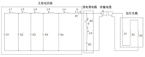 Device and method for improving reliability of high-power pulse xenon lamp light source