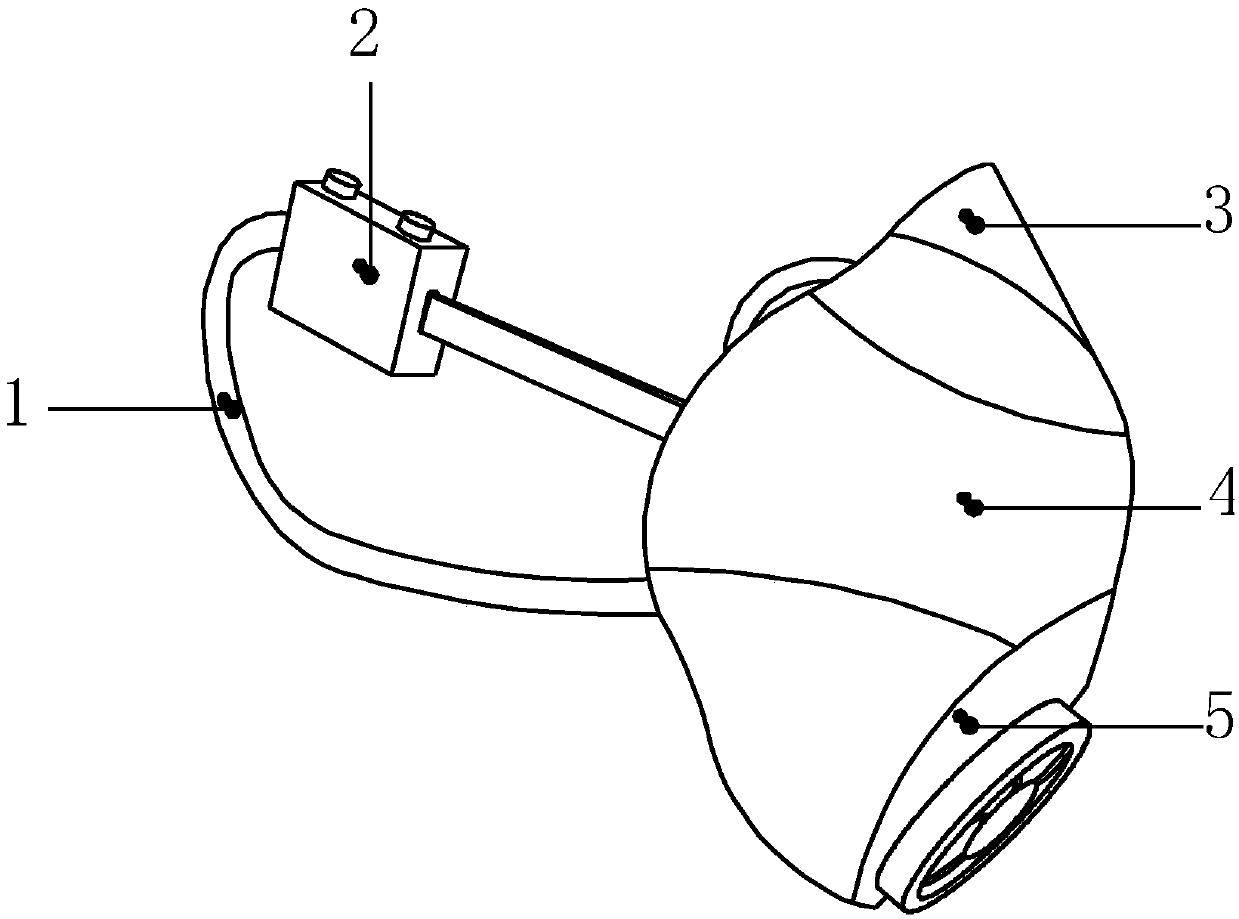 Riding sport mask for accumulating air based on wind power drainage principle