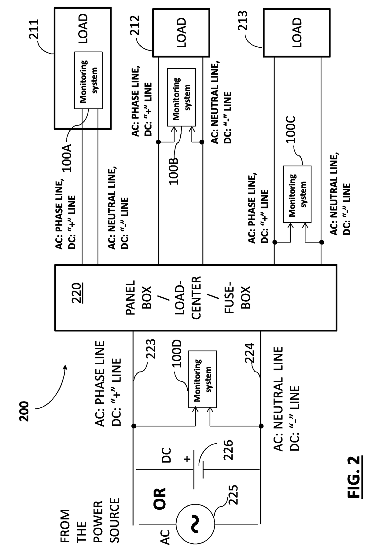 System and method for detection of electrical faults in  an electrical network