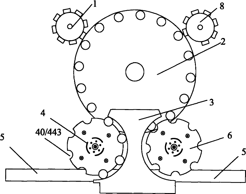 Process for producing anti-channel conflict packages for liquid products