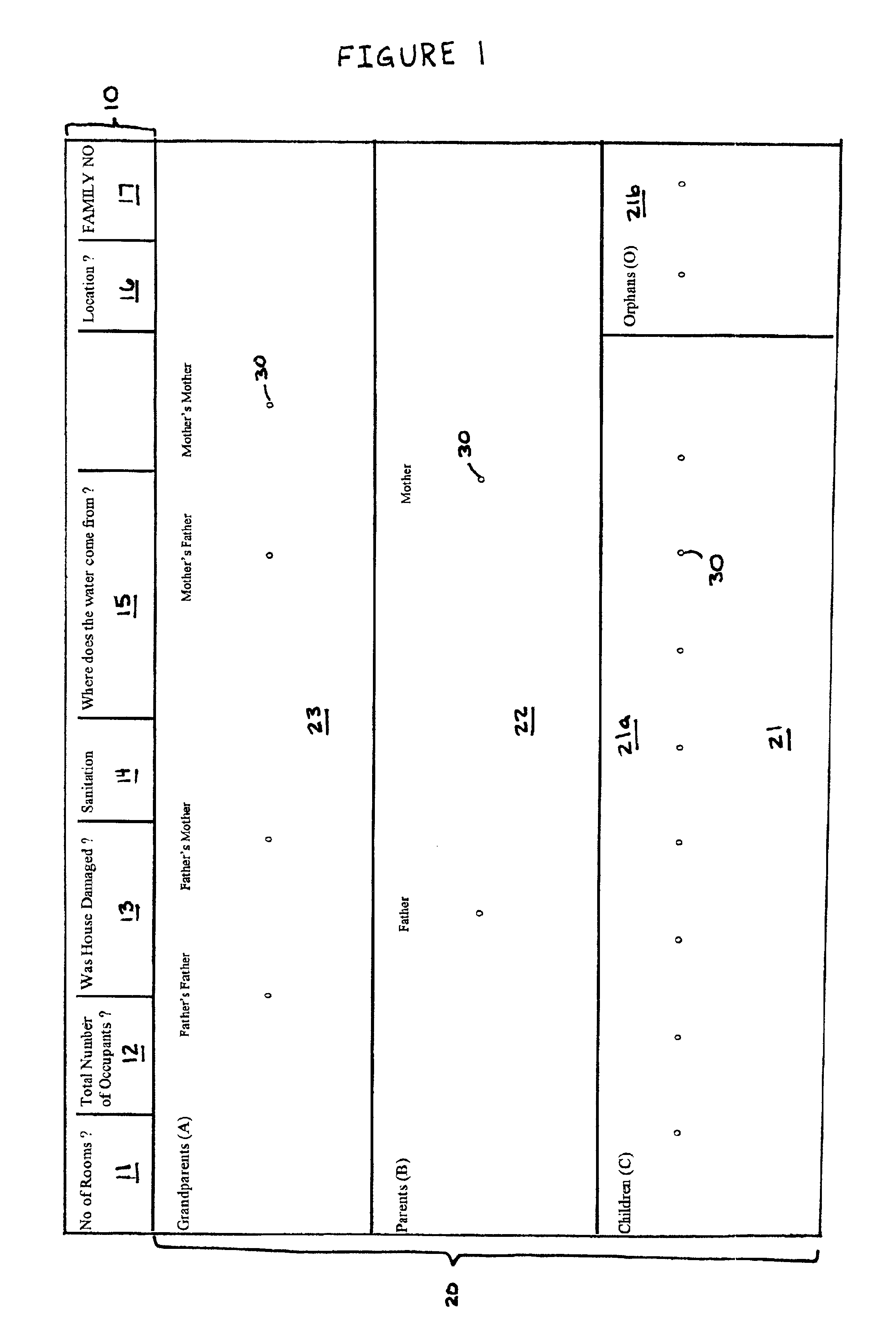 Iconographic medical and population survey and system and method for using the same