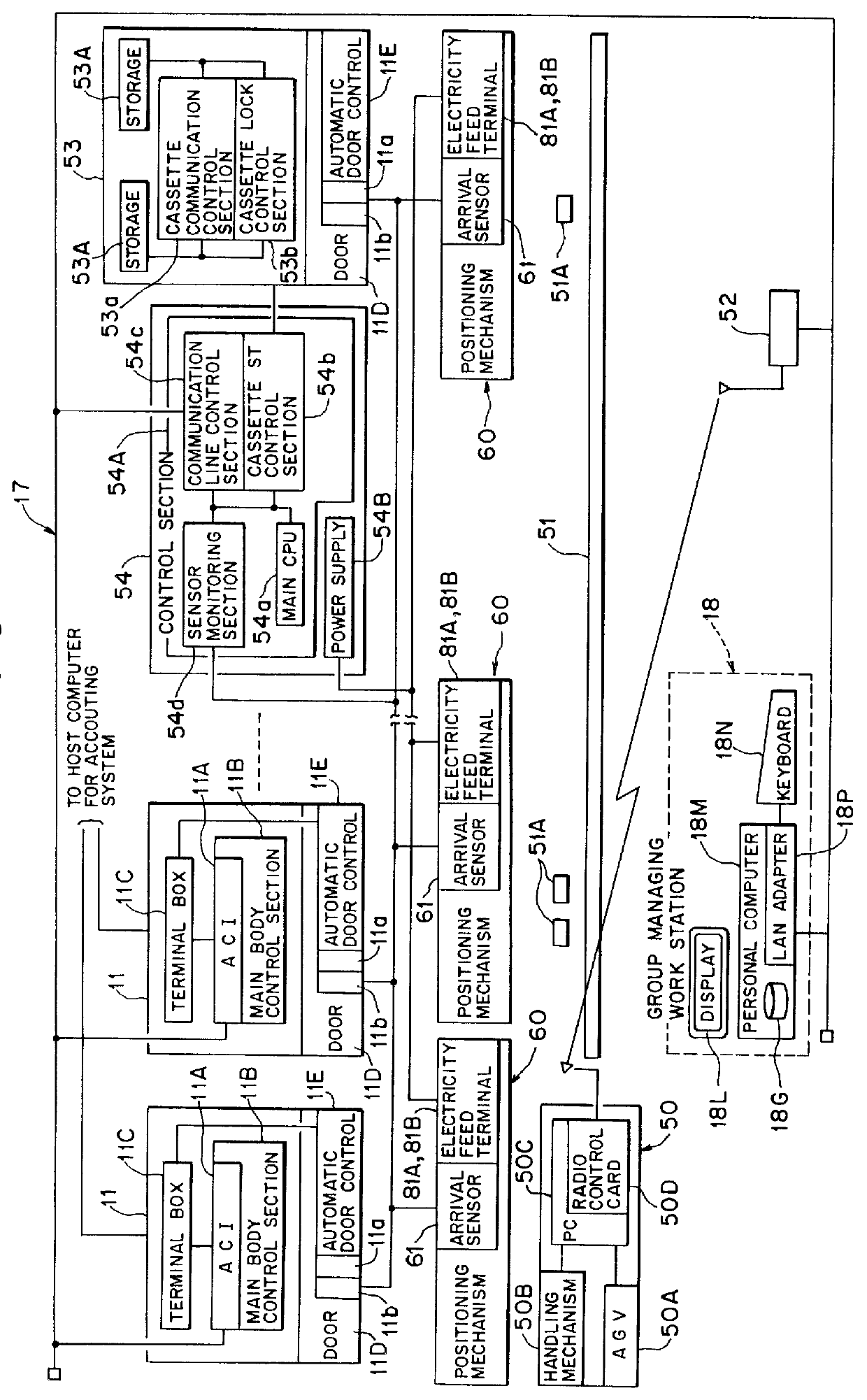 ATM operation supporting system