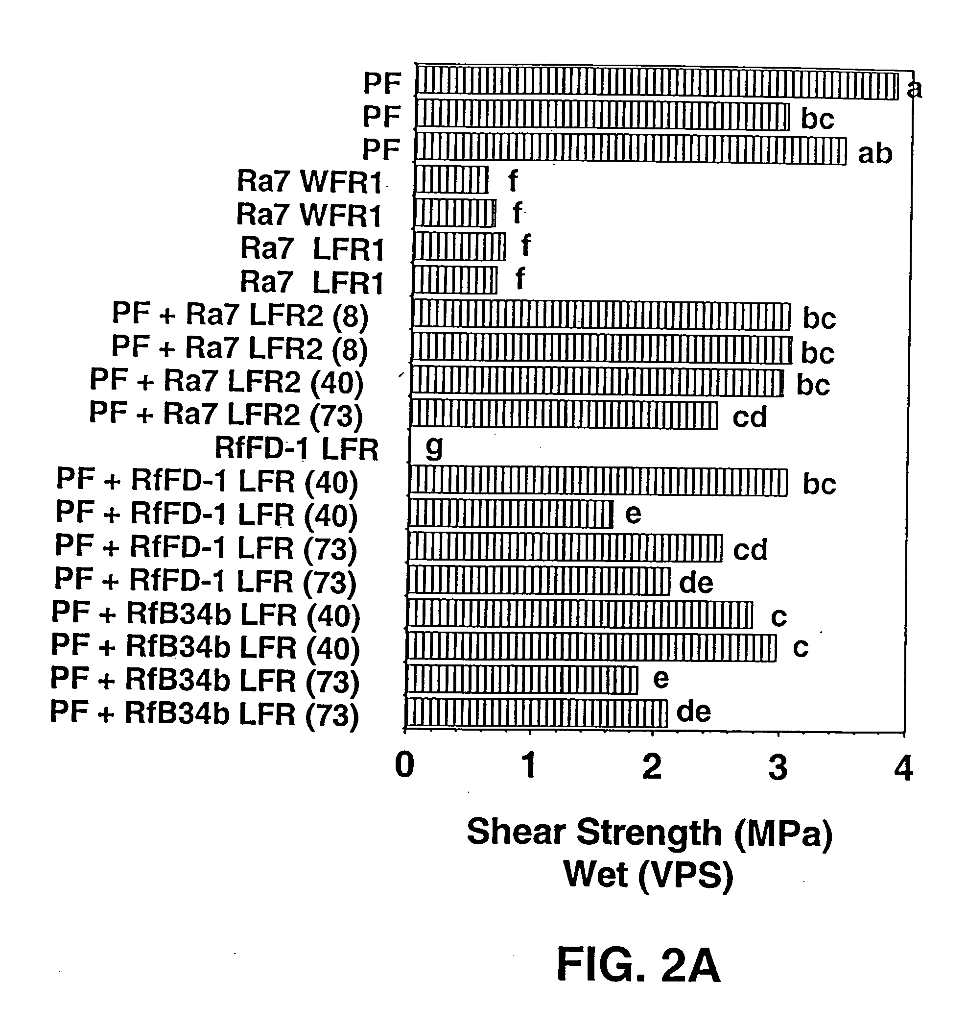 Wood adhesives containing solid residues of biomass fermentations