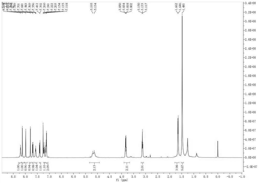 Amino acid derivative bithiazole-tryptamine anticancer compound and application