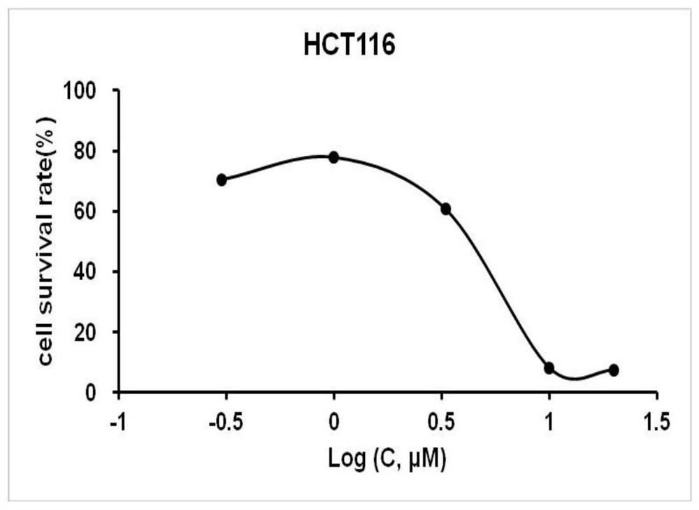 Amino acid derivative bithiazole-tryptamine anticancer compound and application