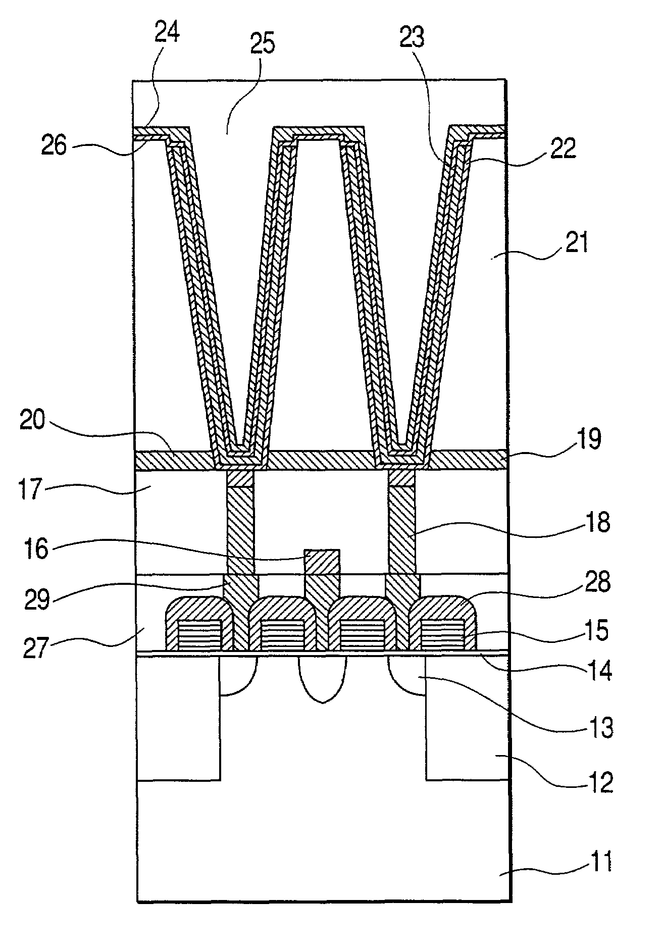 Fabricating method of semiconductor integrated circuits