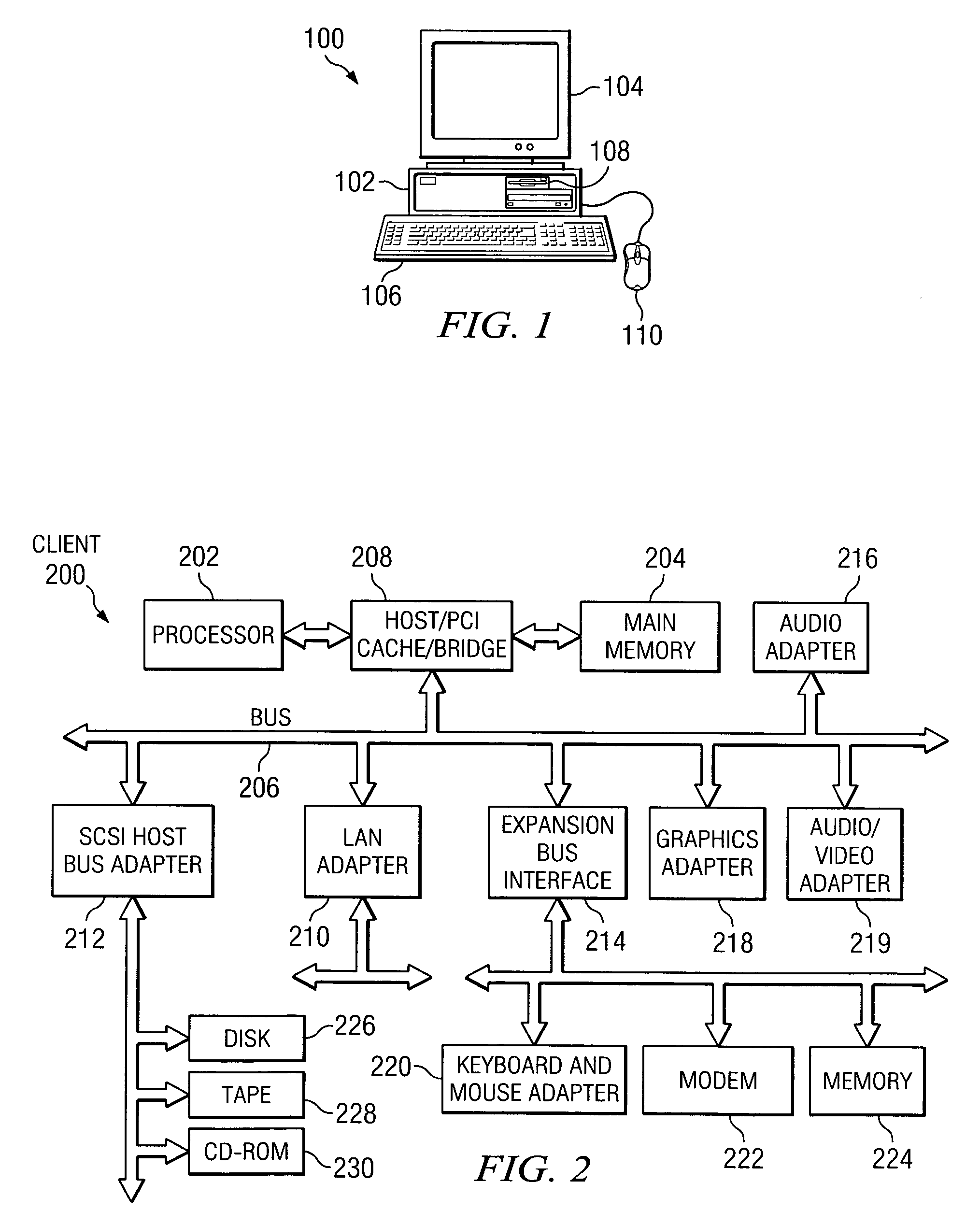 Method and apparatus for generating data for use in memory leak detection