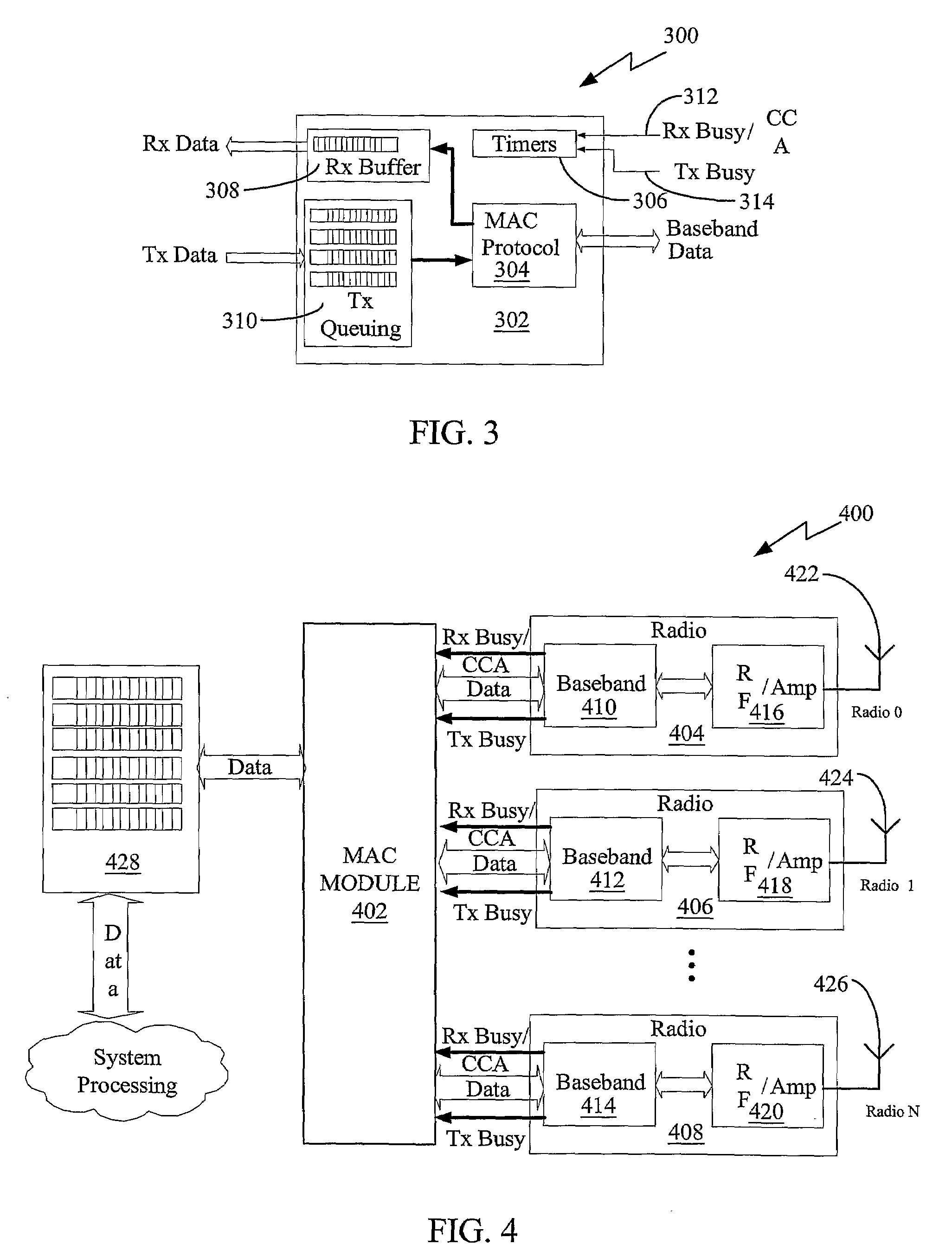 Media Access Controller for Use in a Multi-Sector Access Point Array