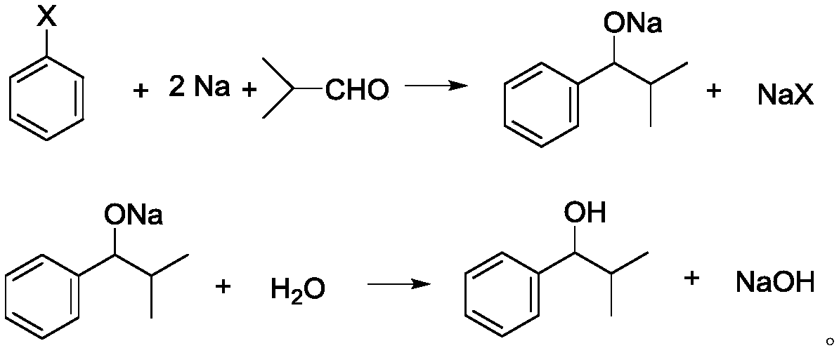 Synthesis method of 2-methyl-1-phenyl-1-propanol