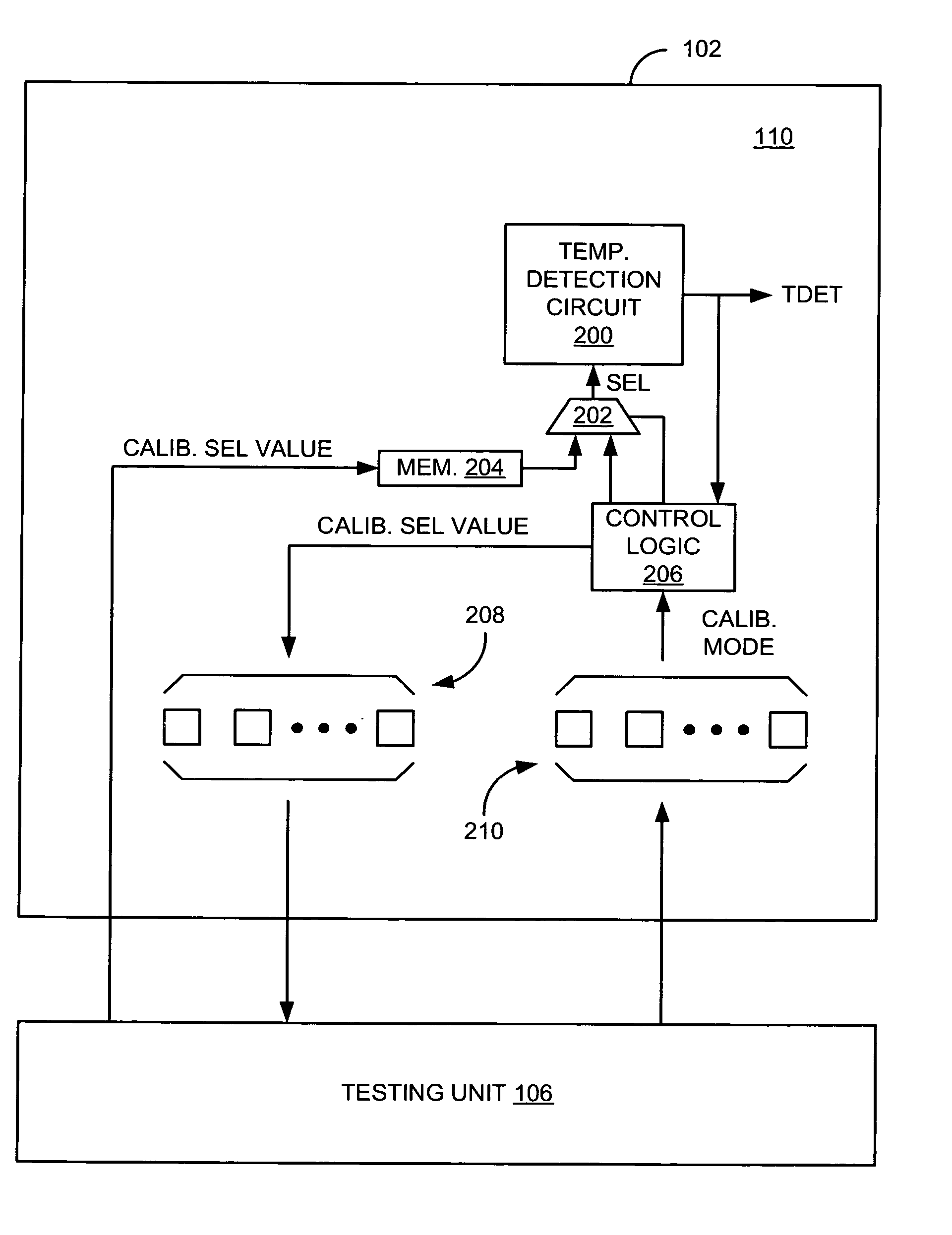 Integrated circuit die including a temperature detection circuit, and system and methods for calibrating the temperature detection circuit