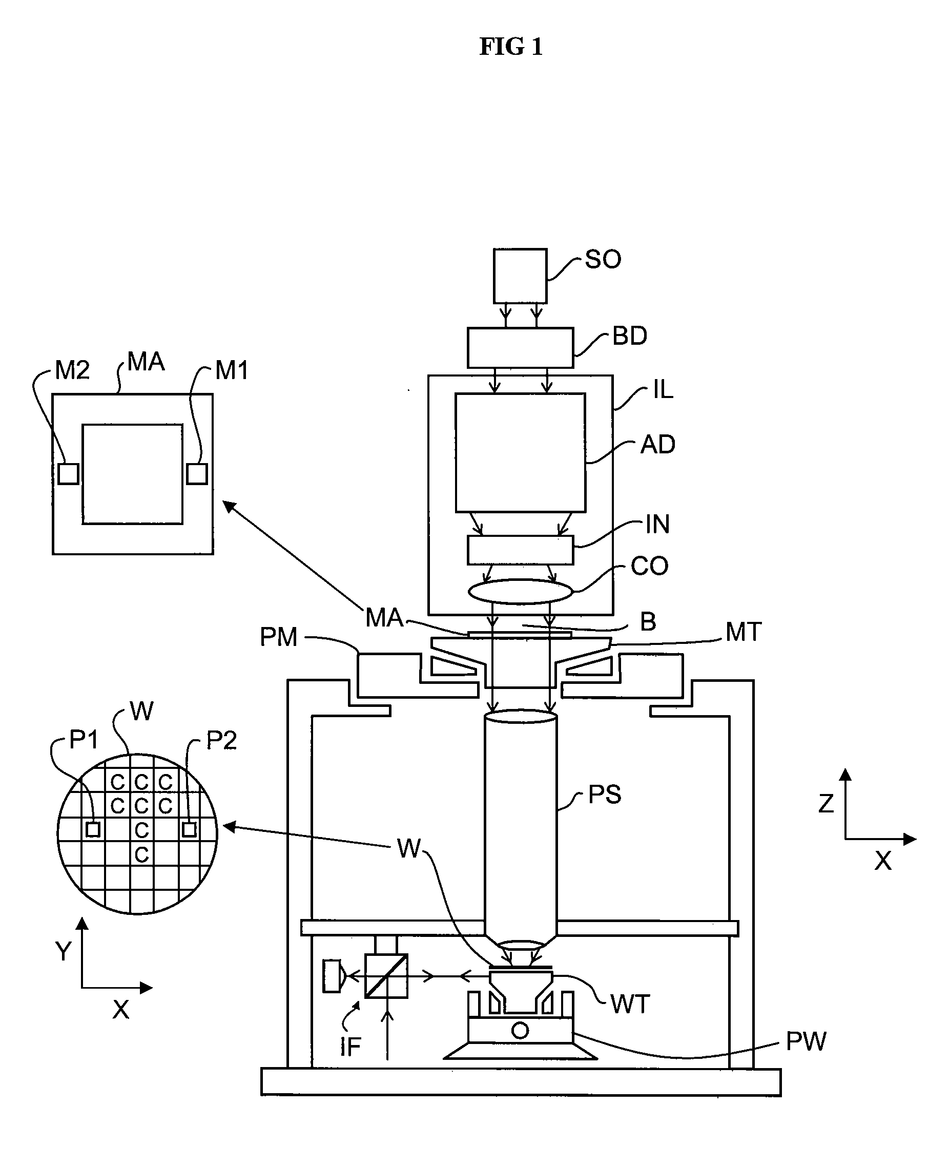 Lithographic Apparatus, Projection Assembly and Active Damping