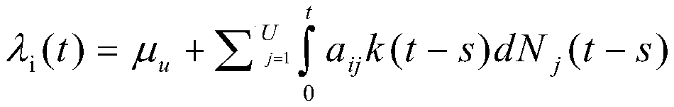 Unsteady-state Granger causality mining method for discrete time series data