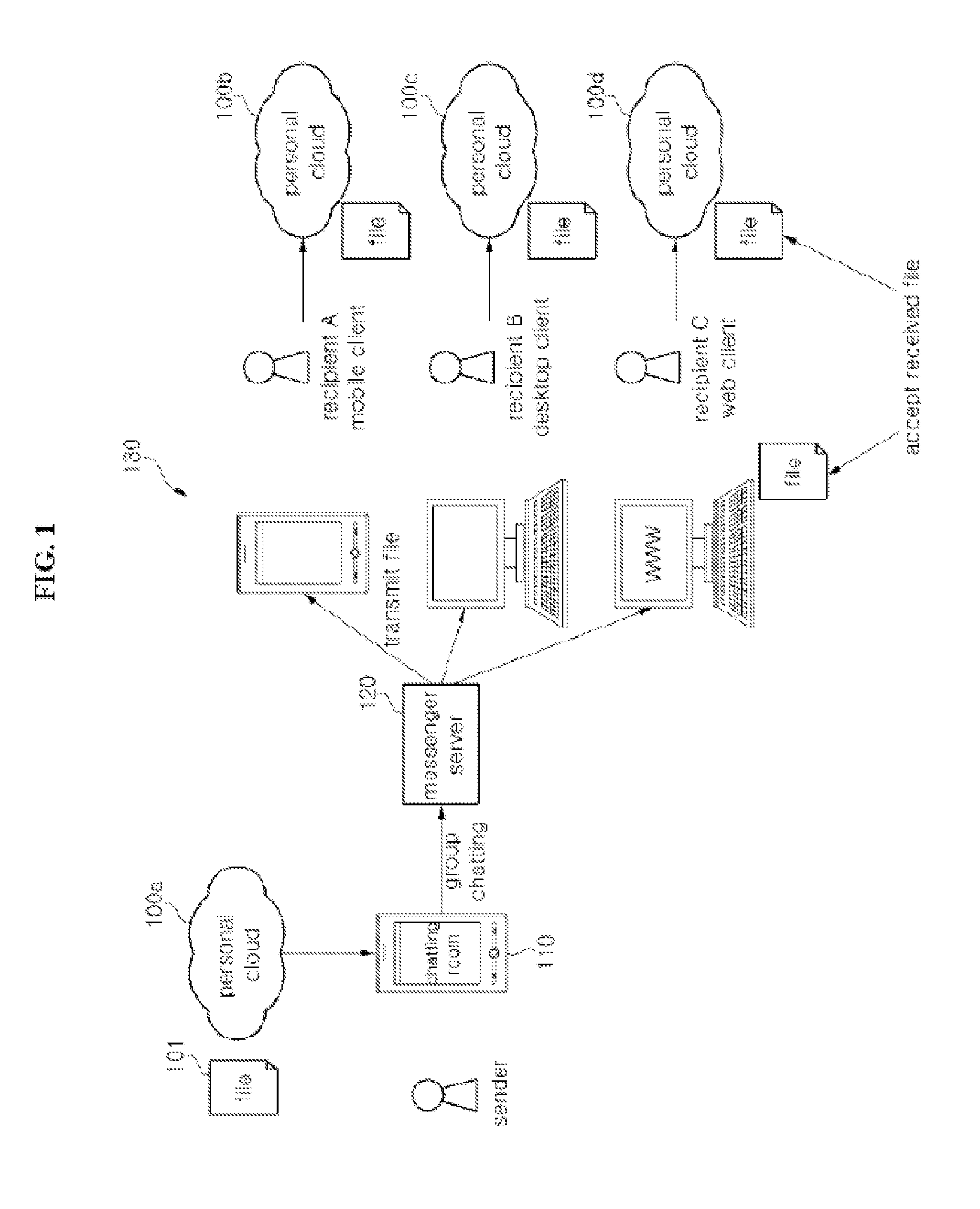 Group messaging system and method for providing file sharing through bidirectional interlock with a cloud server