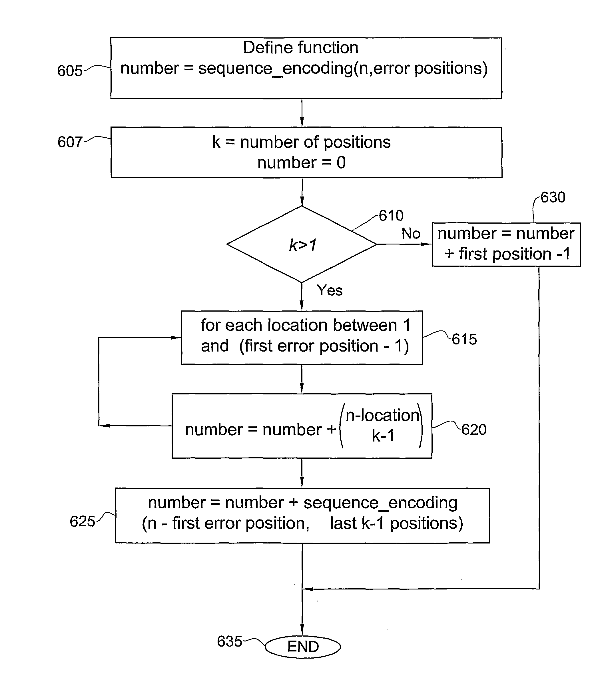 Systems and methods for handling immediate data errors in flash memory