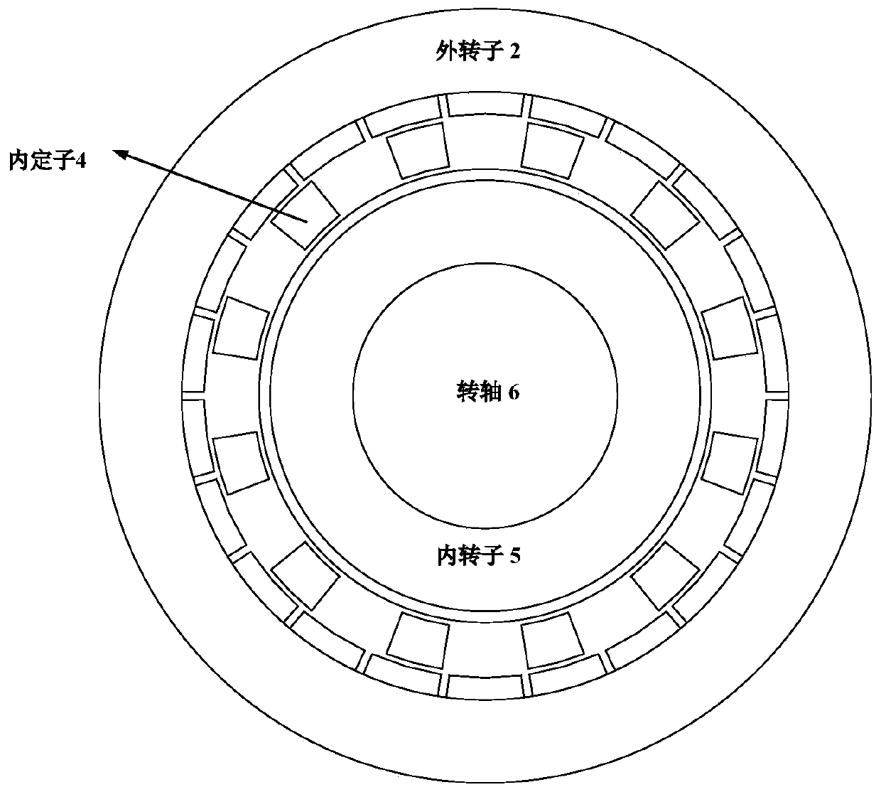 Composite magnetic field modulation type magnetic coupling