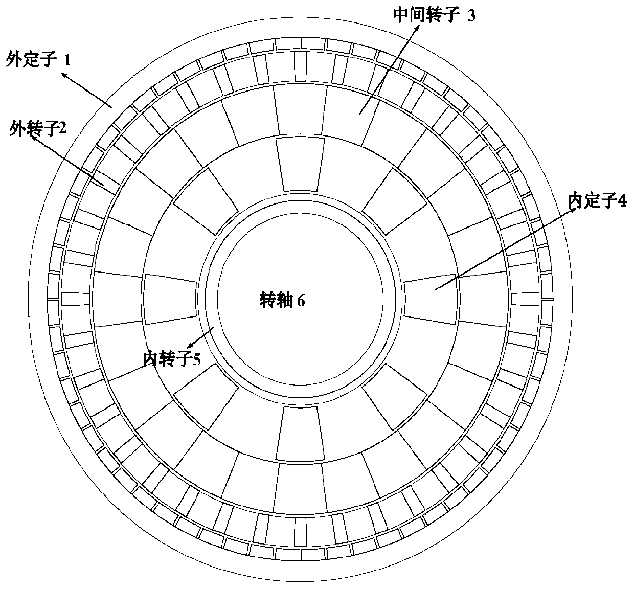 Composite magnetic field modulation type magnetic coupling