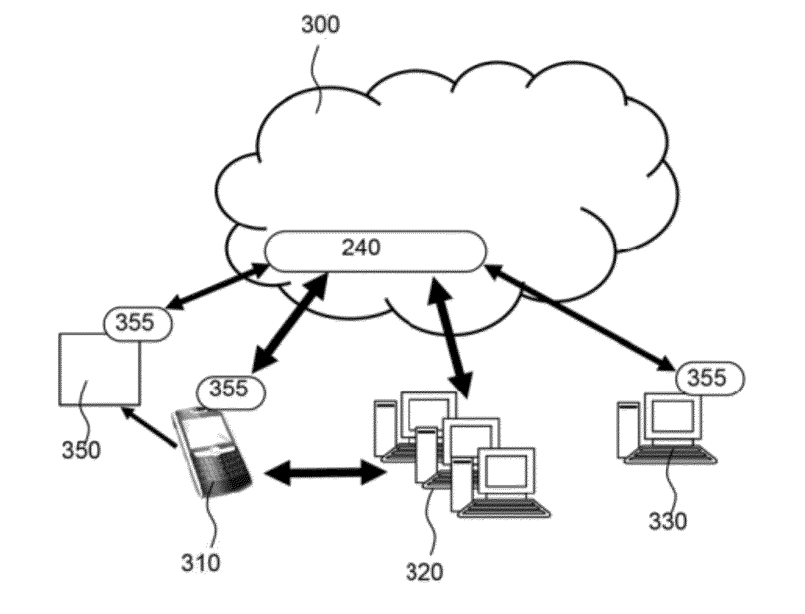 System and method for representing user interaction with a web service
