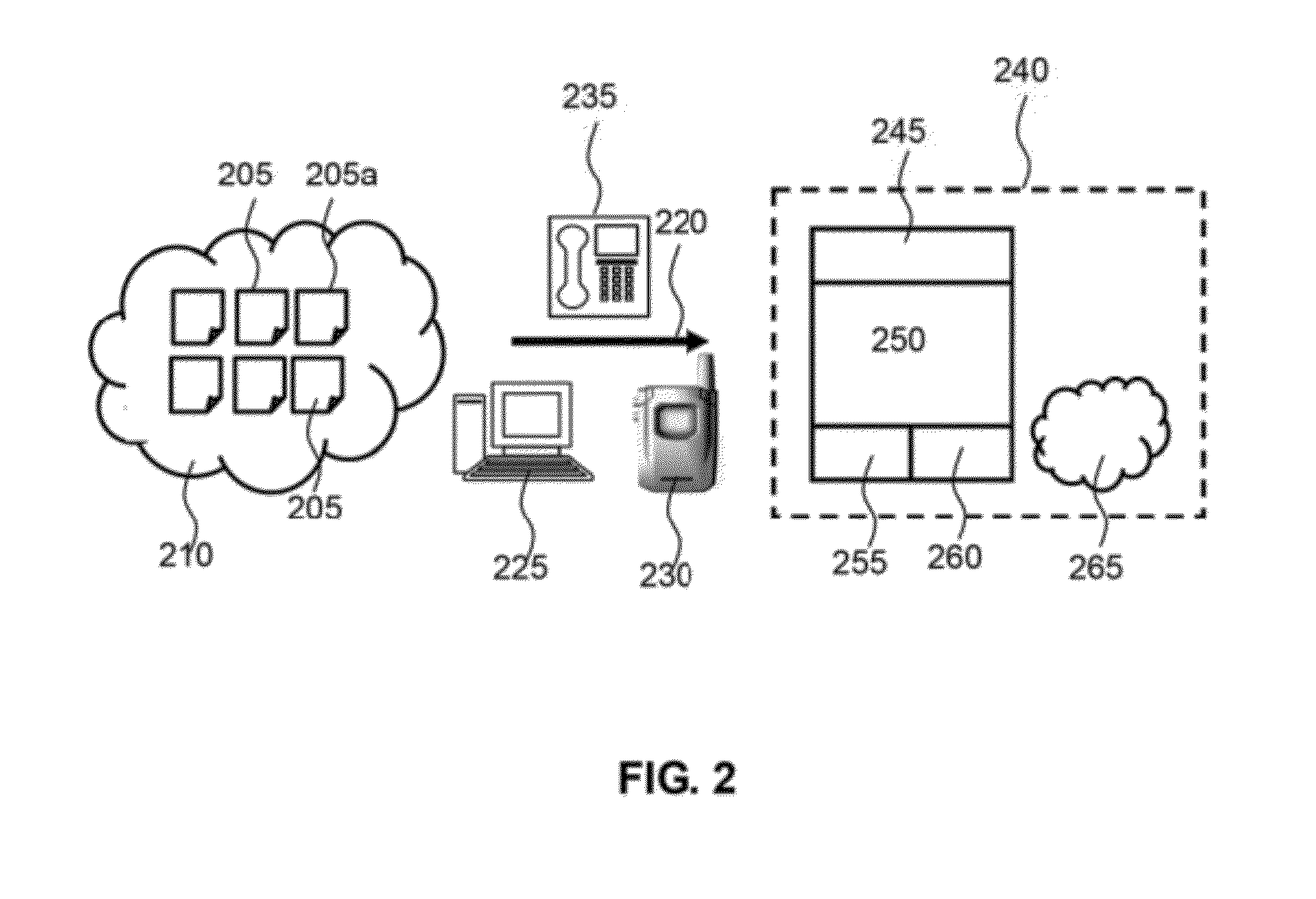 System and method for representing user interaction with a web service