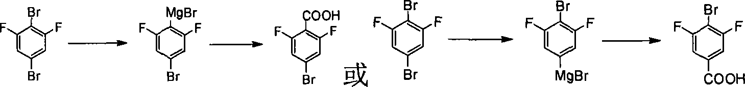 Method for preparing 4 - bromine 2,6 - difluoro benzoic acid