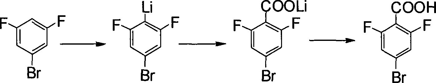 Method for preparing 4 - bromine 2,6 - difluoro benzoic acid
