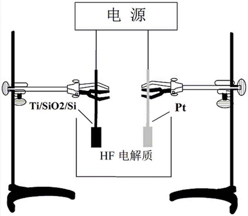 tio  <sub>2</sub> /nio three-dimensional interdigitated microelectrode and preparation method thereof