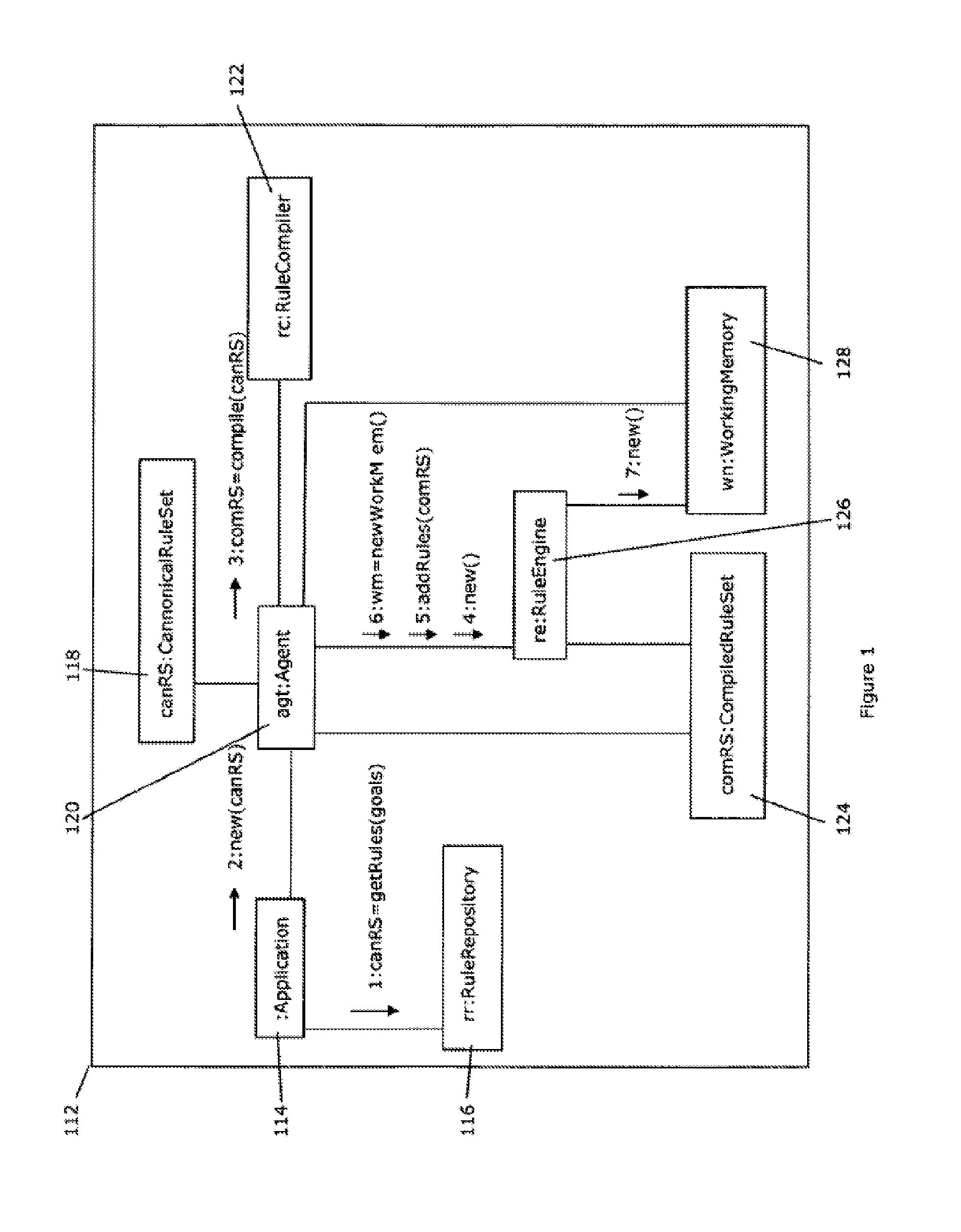 Survival rule usage by software agents